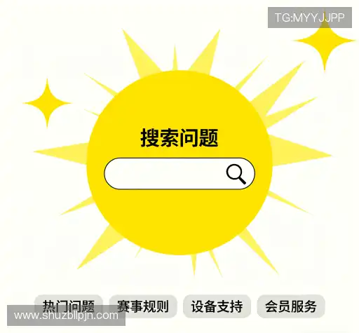 常见问题索引